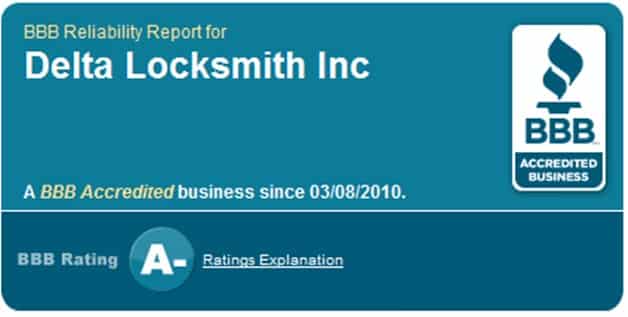 Locksmith Dallas BBB Certificate